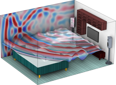 Wave-Based Time-Domain Room Acoustics with Frequency-Dependent Impedance