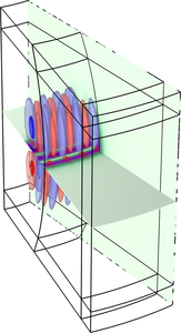 Whispering Gallery Mode Resonator
