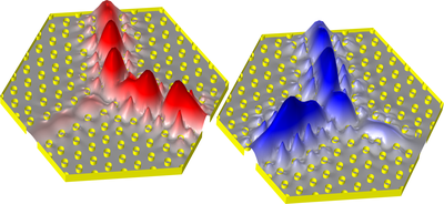 Optimization of a Photonic Crystal for Demultiplexing