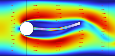 Vibrating Beam in Fluid Flow
