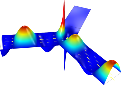 Three-Port Ferrite Circulator