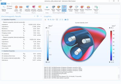 Submarine Cable Analyzer