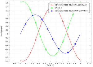 Inductor in an Amplifier Circuit