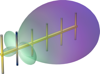 Wi-Fi Booster Yagi&#8211;Uda Antenna