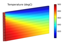 Comparison Between Honeycomb and Fin Heat Exchangers