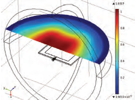 Patch Antenna Model for Unmanned Aerial Vehicle