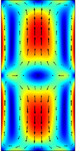 High Frequency Magnetohydrodynamic Calculations in COMSOL