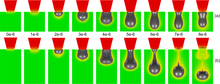 MEMS-Based Microdroplet Generation with Integrated Sensing