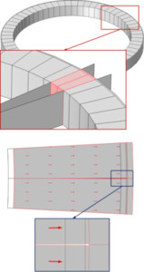A Simplified Approach to the Contact in Thermo-mechanical Analysis of ...