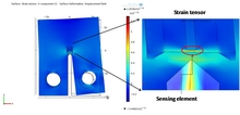 Optimization of Design Parameters of a Novel MEMS Strain Sensor used for ...