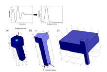 Using COMSOL to Support a Cost-Effective, Non-Destructive Evaluation ...