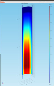 Multiphysics Simulations in Complex 3D Geometry of the High Flux Isotope ...