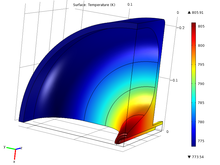Multiphysics Design of ESS-Bilbao Linac Accelerating Cavities Using COMSOL