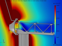 Current Distribution and Magnetic Fields in Complex Structures Using Comsol ...