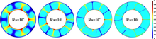 The Effect of Different Geometries on the Thermal Mantle Convection