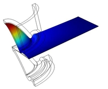 Modeling of Anisotropic Suede-like Material During the Thermoforming Process