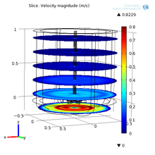 Investigations on Hydrodynamic in Stirred Vessels for Educational Purposes