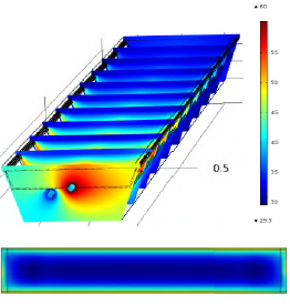 Thermal Modelling of a Solar Water Collector Highly Building Integrated
