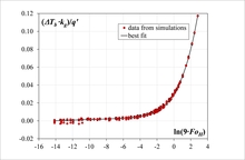 Comparison of 2D Conduction Models for Vertical Ground Coupled Heat ...