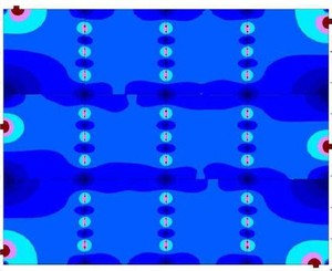Optimization of the Design of a GEM Tracker Based on Gas Flow Simulations ...