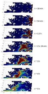 Matching 4D Porous Media Fluid Flow GeoPET Data With COMSOL Multiphysics ...