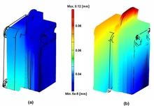 Finite Element Approach for the Analysis of the Fuel Cell Internal Stress ...