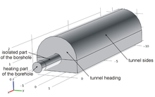 Numerical Simulation for Dimensioning a Rock Heating Experiment