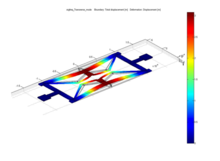 Advanced Application of an Automated Generative Tool for MEMS Based on ...