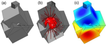 Hybrid FEM-BEM Approach for Two- and Three-Dimensional Open Boundary ...