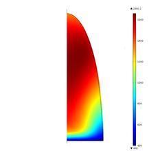 Numerical Modeling of Cold Crucible Induction Melting
