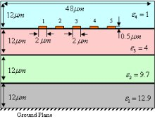 Accurate Parameters Extraction of Multiconductor Transmission Lines in ...