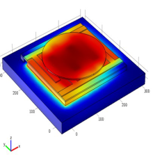 3-D Design, Electro-Thermal Simulation and Geometrical Optimization of ...