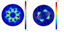 Two-Dimensional Quasi–Static Analysis For Induction Motor with Faulty Rotor