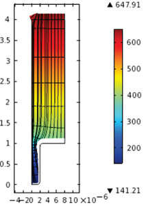 A 2D Axisymmetric Electrodeposition Model