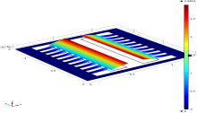 Multiphysics Modeling and Simulation of MEMS Based Thermal Bimorph Sensor ...