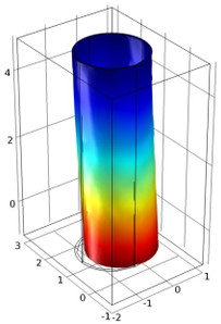 Design and Analysis of Implantable Nanotube Based Sensor for Continuous ...