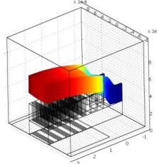 A Wide Range MEMS Vacuum Gauge Based on Knudsen’s Forces