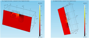 Electromagnet Shape Optimization using Improved Discrete Particle Swarm ...