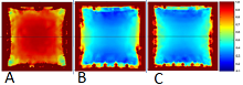 Optimization of a High-Temperature High-Pressure Direct Wafer Bonding ...