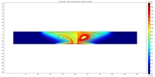 Simulation of Brine Reflux and Geothermal Circulation in Large Carbonate ...