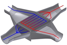 Numerical Modelling of Compact High Temperature Heat Exchanger
