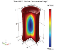 Densification and Shape Change of Calcined High Level Waste During Hot ...