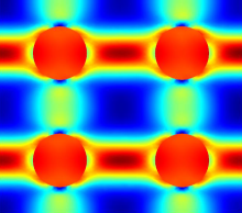 Micro Mechanical Exploration of Composites for Superior Properties