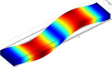 Design of a Miniaturized RF MEMS Based Single-Bit Phase Shifter