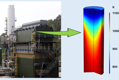 COMSOL Multiphysics® Model  of an Industrial Top-Fired Steam Methane ...