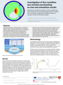 Investigation of the Crystalline Lens Inertial Overshooting: Ex Vivo and ...
