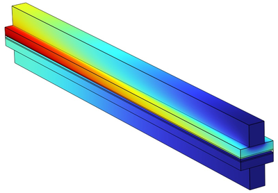 Which Hardware to Choose for the Optimal Simulation with COMSOL®