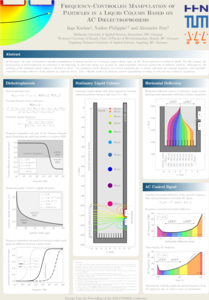 Frequency-Controlled Manipulation of Particles in a Liquid Column Based on ...