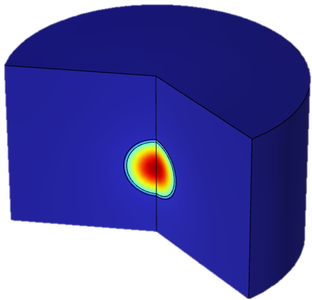 Release of the Model Substance Through the Polymer Membrane into the ...