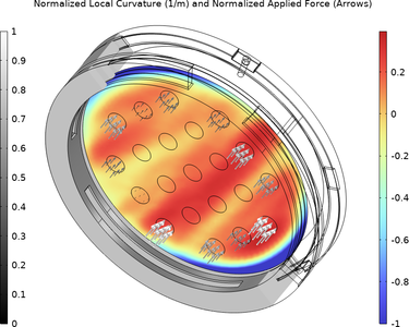 Numerical Optimization of Electroactive Actuator Position for Optical ...